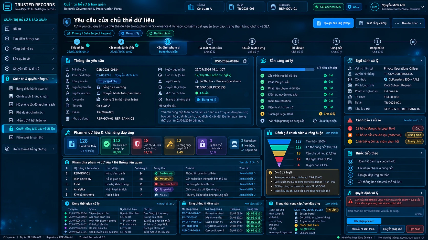 Reference interface Records Governance & Preservation Portal
