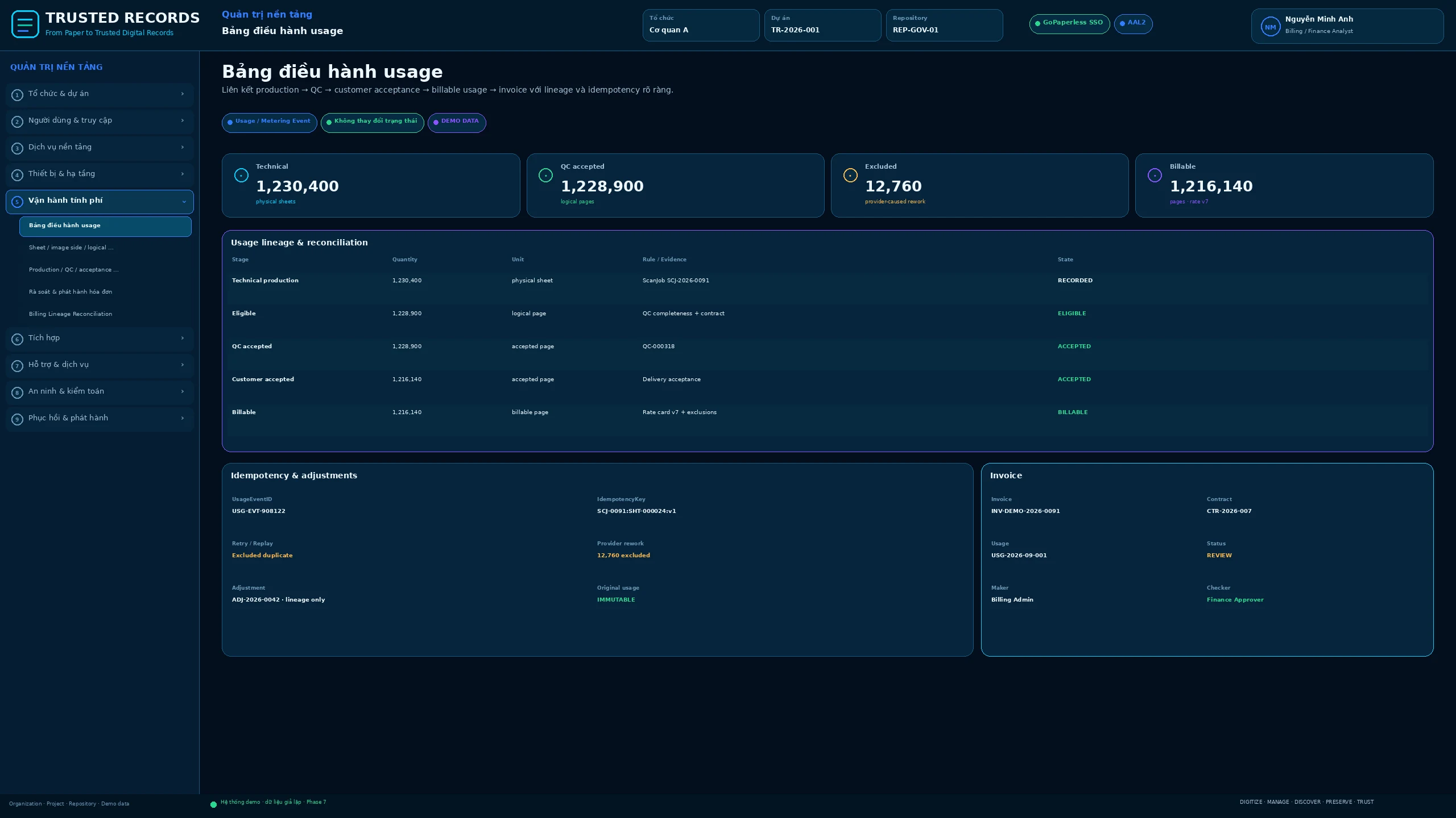 TR7.ADM.079 · Bảng điều hành usage