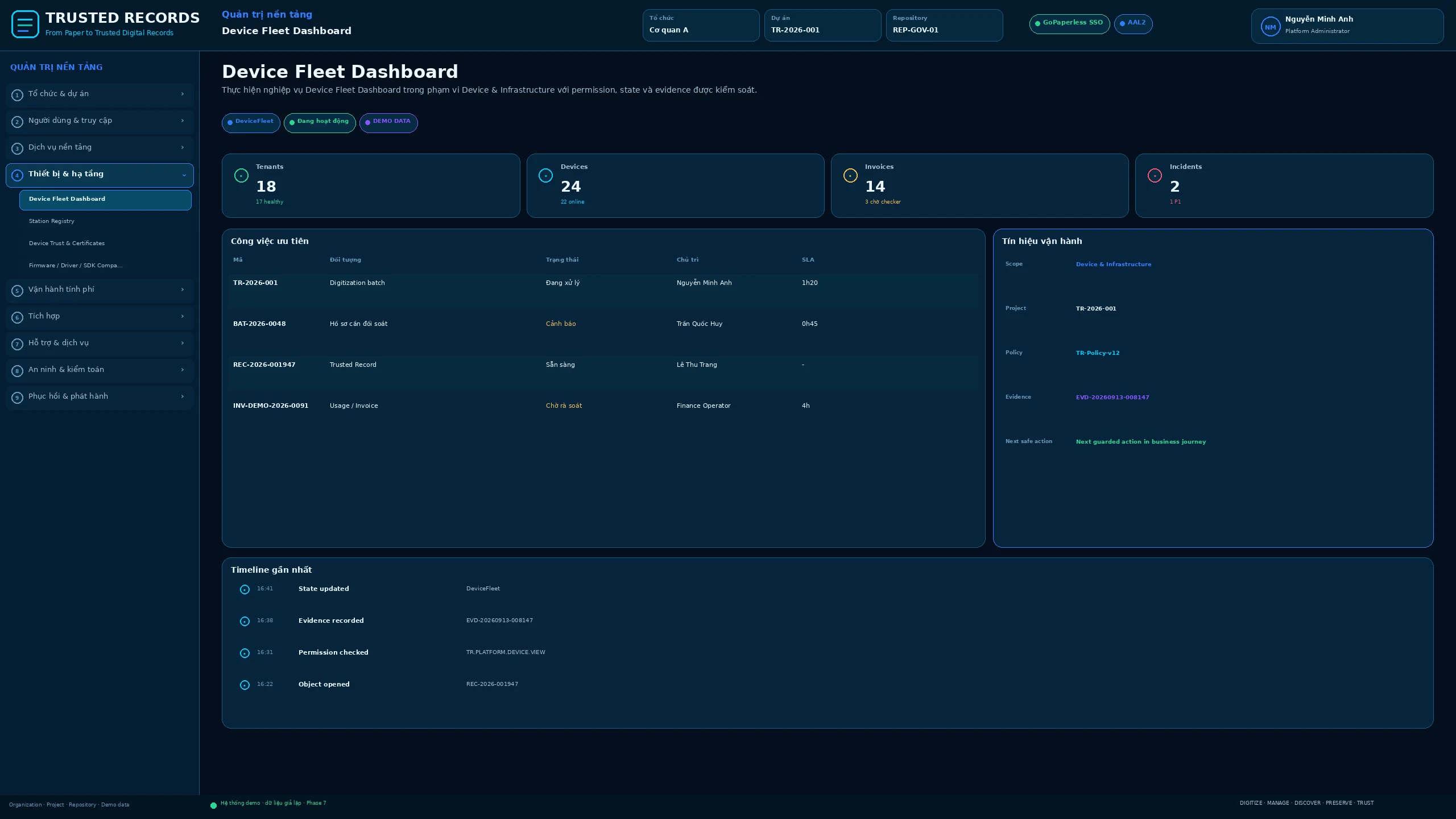 TR7.ADM.129 · Device Fleet Dashboard