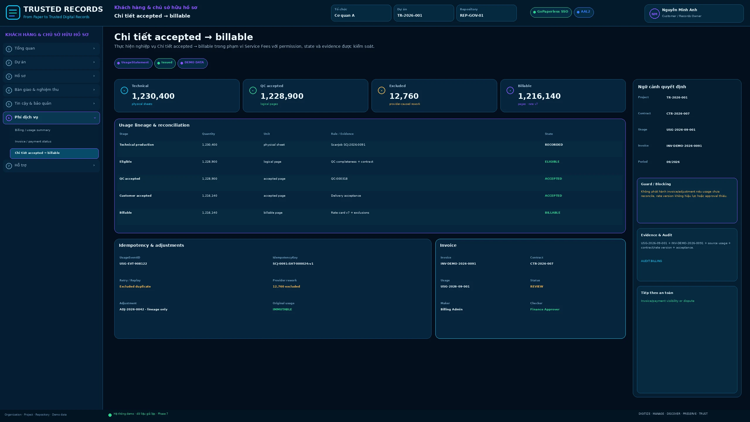 TR7.CUS.056 · Acceptance and billing