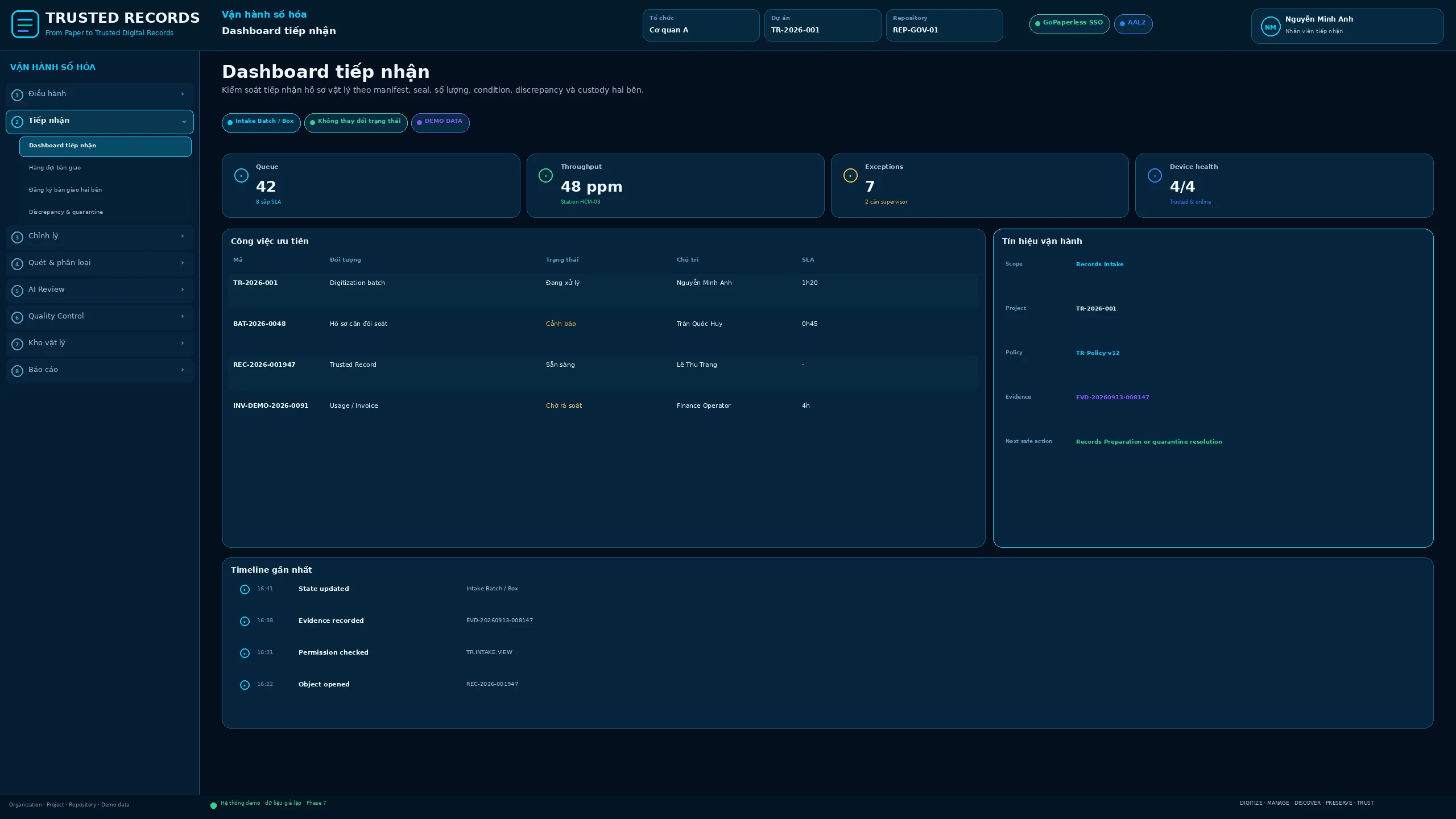 TR7.DIG.001 · Dashboard tiếp nhận