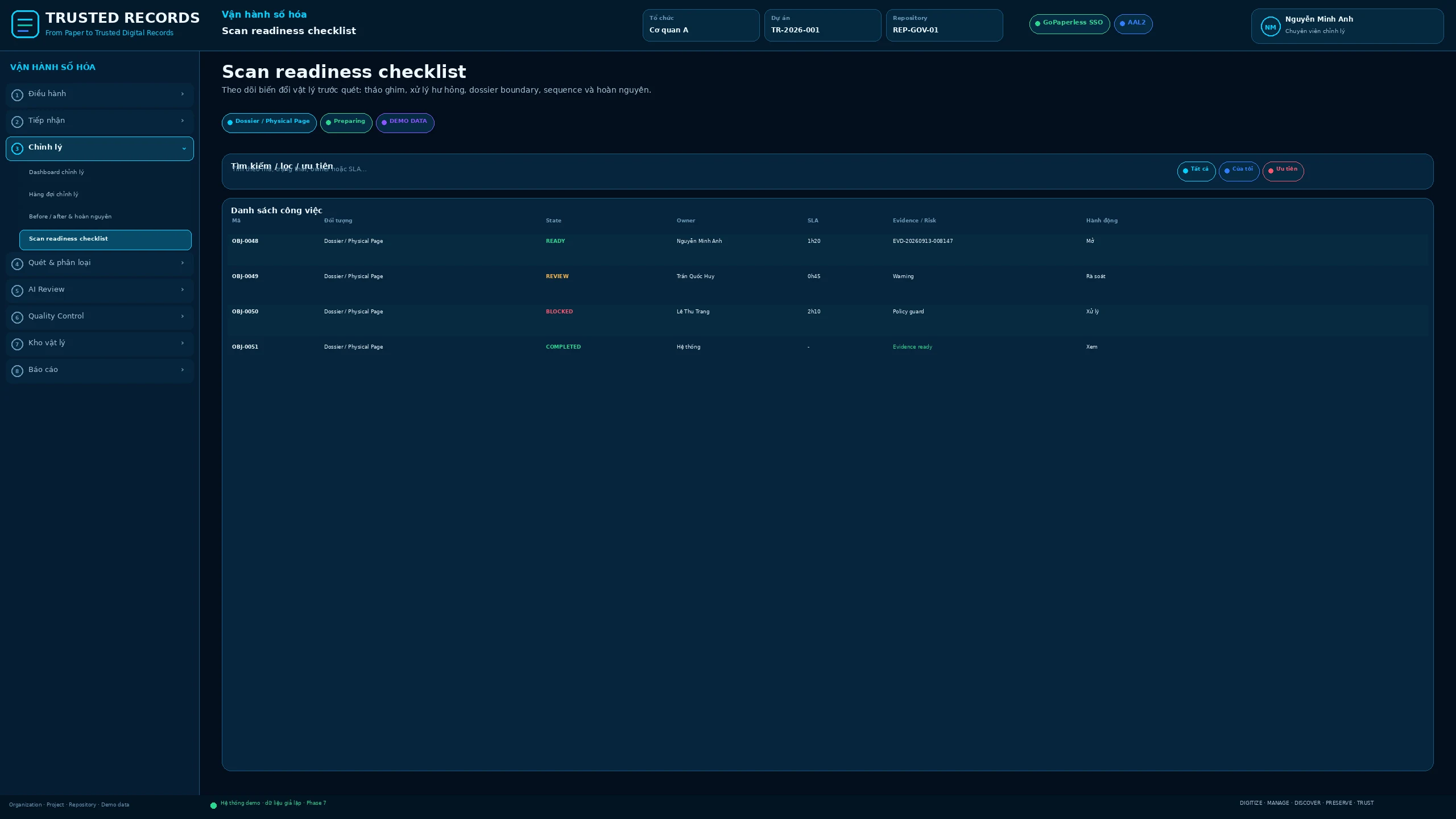 TR7.DIG.022 · Scan readiness checklist