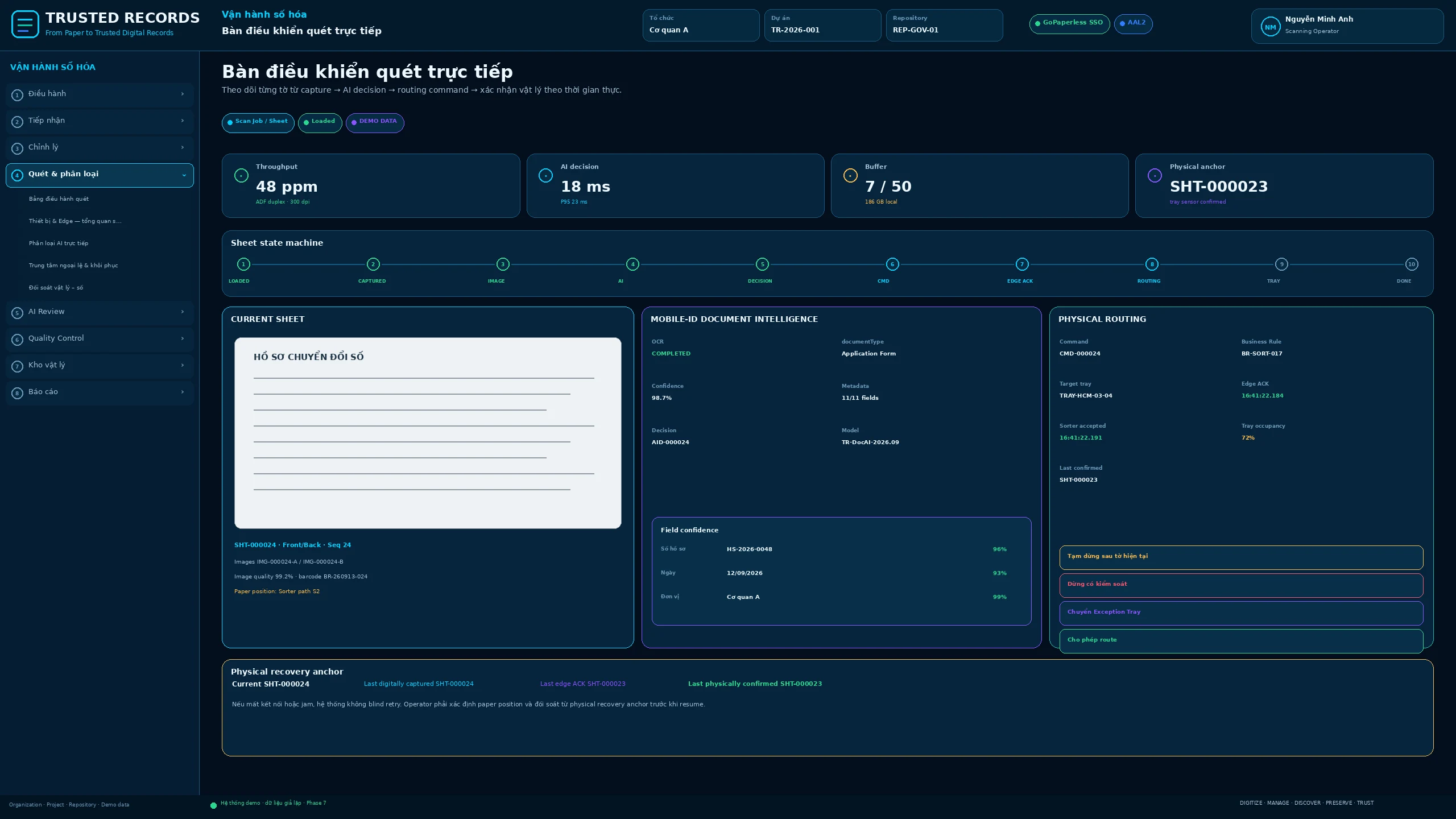 Reference interface Digitization Operations Portal