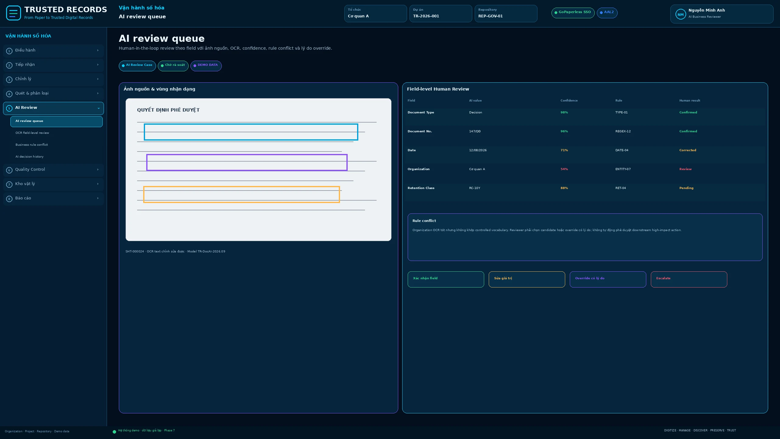 TR7.DIG.037 · AI review queue