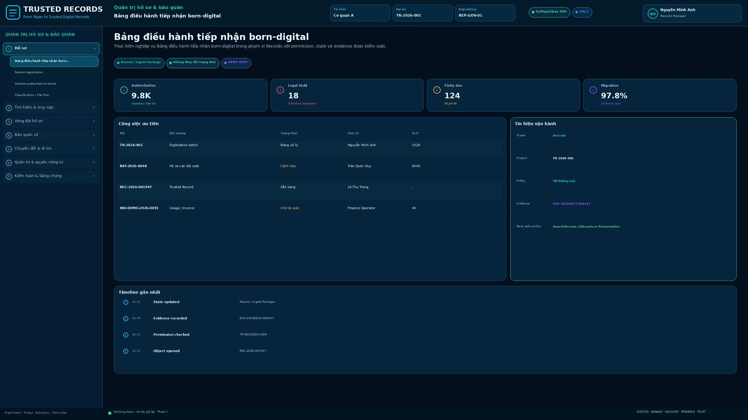 TR7.GOV.002 · Bảng điều hành tiếp nhận born-digital