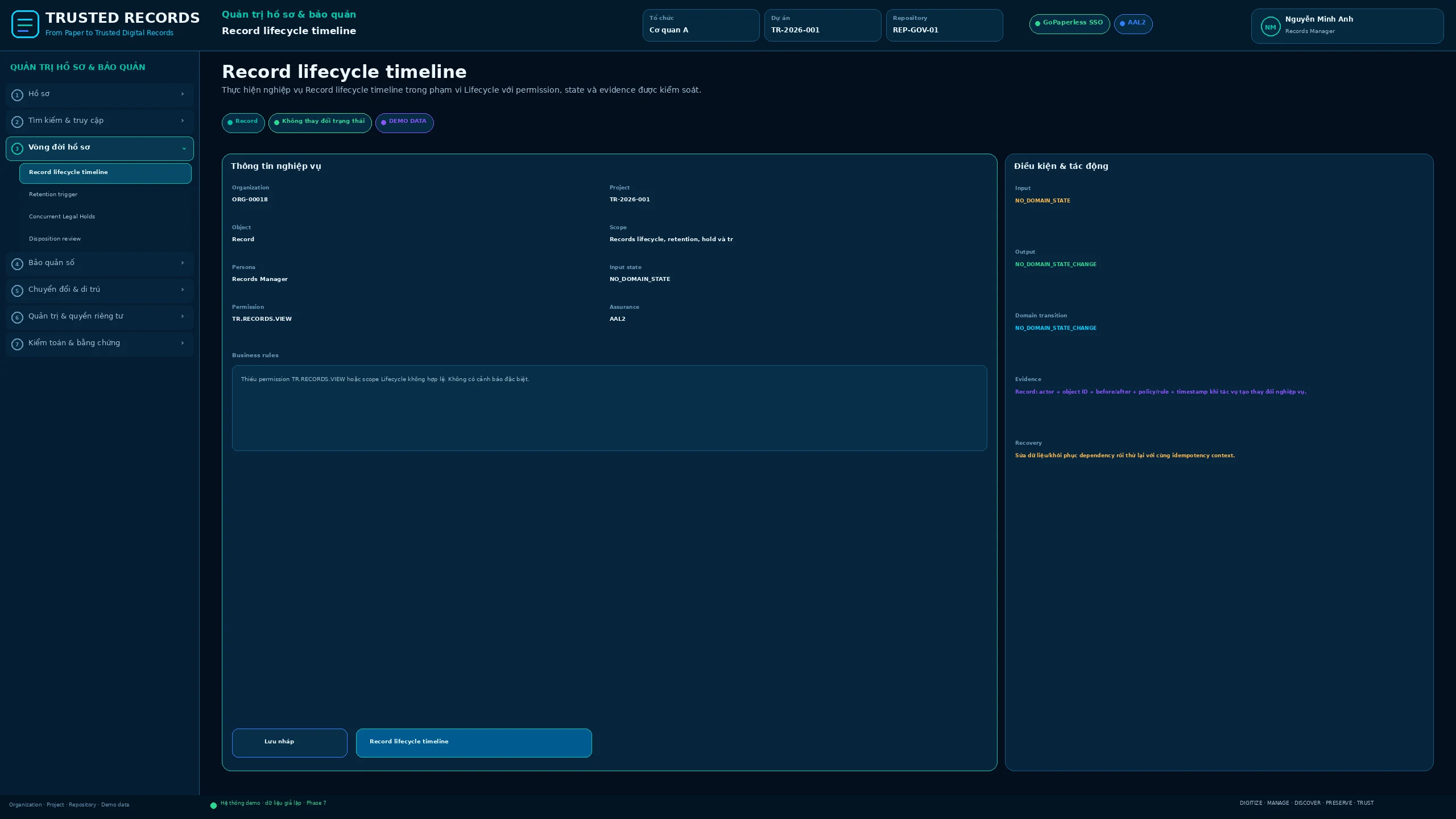 TR7.GOV.018 · Record lifecycle timeline